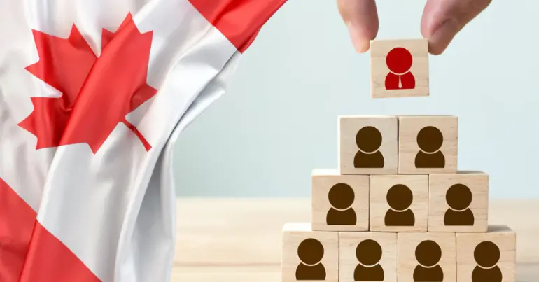 اقامت از طریق ثبت شرکت کانادا (2024) ←  شرایط + هزینه ها